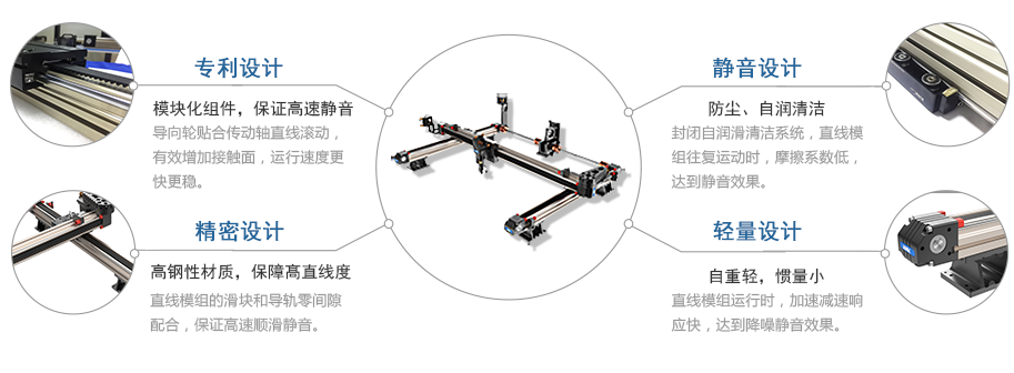 直線(xiàn)模組