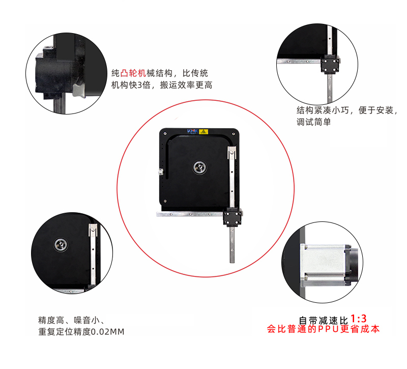 PPU機械手、工業(yè)機械手、ppu拾放模組，ppu凸輪機械手.jpg